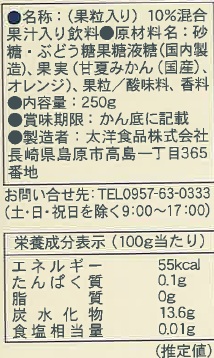 商品写真