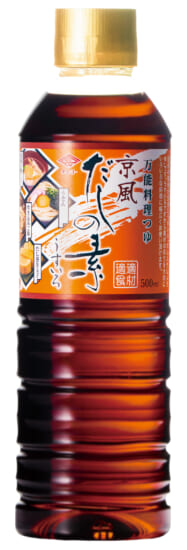 商品写真